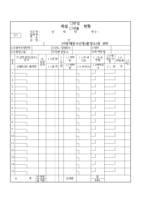 화물(반입,반출)현황 화물(반입,반출)현황